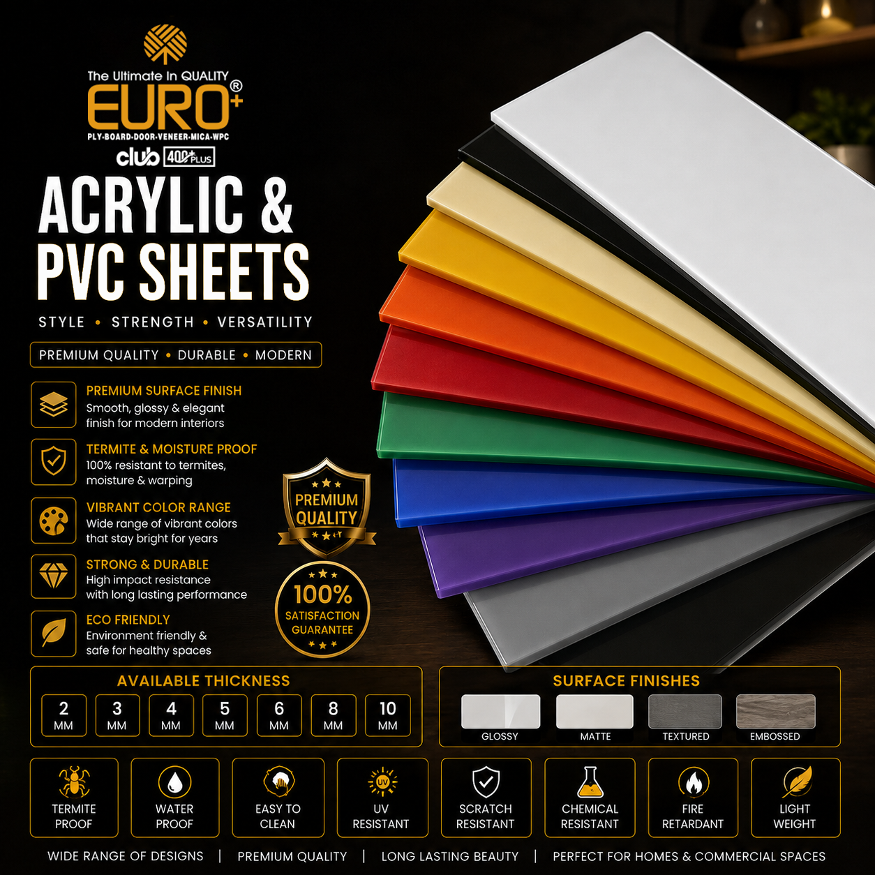 EURO+ Acrylic PVC Sheets