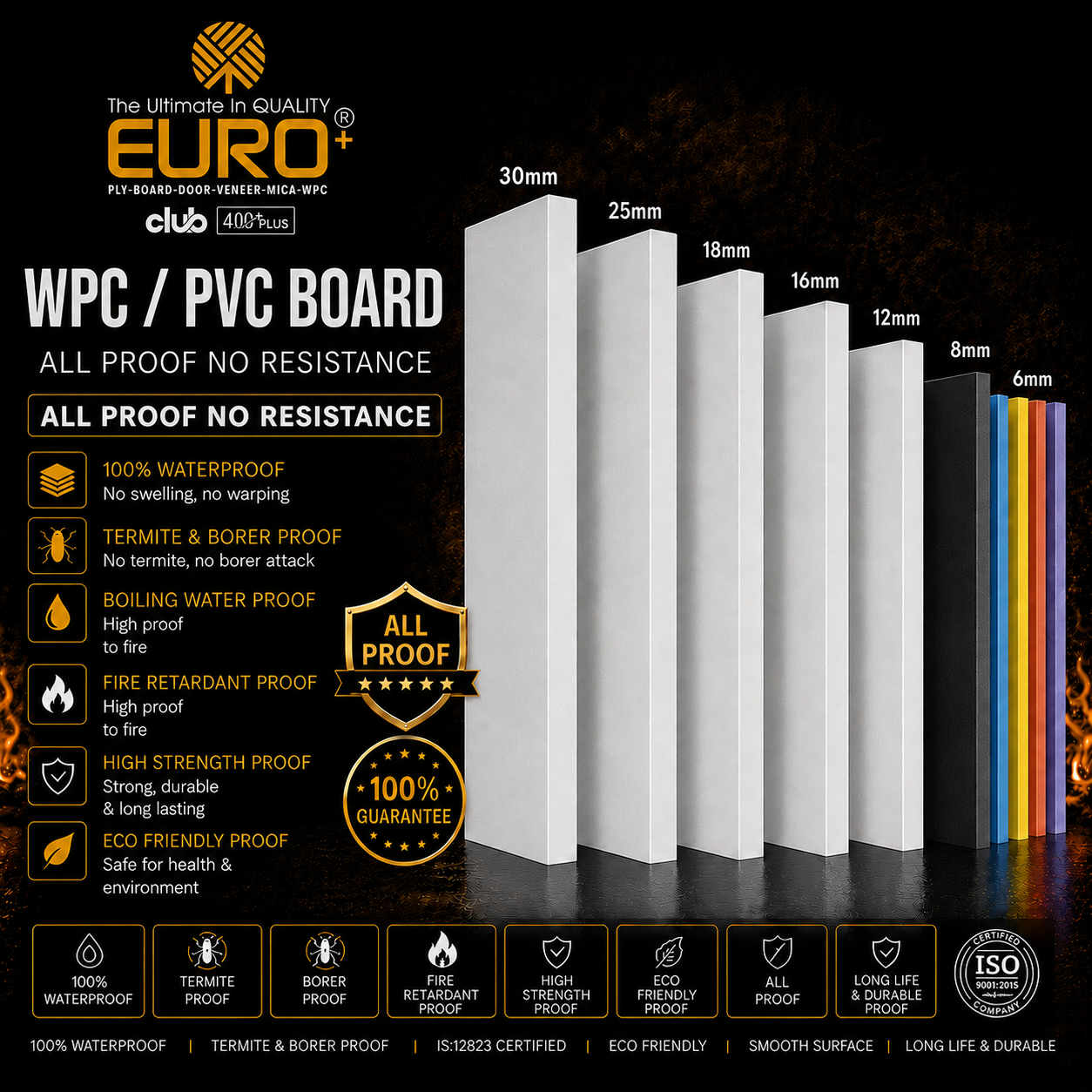 EURO+ WPC PVC Board