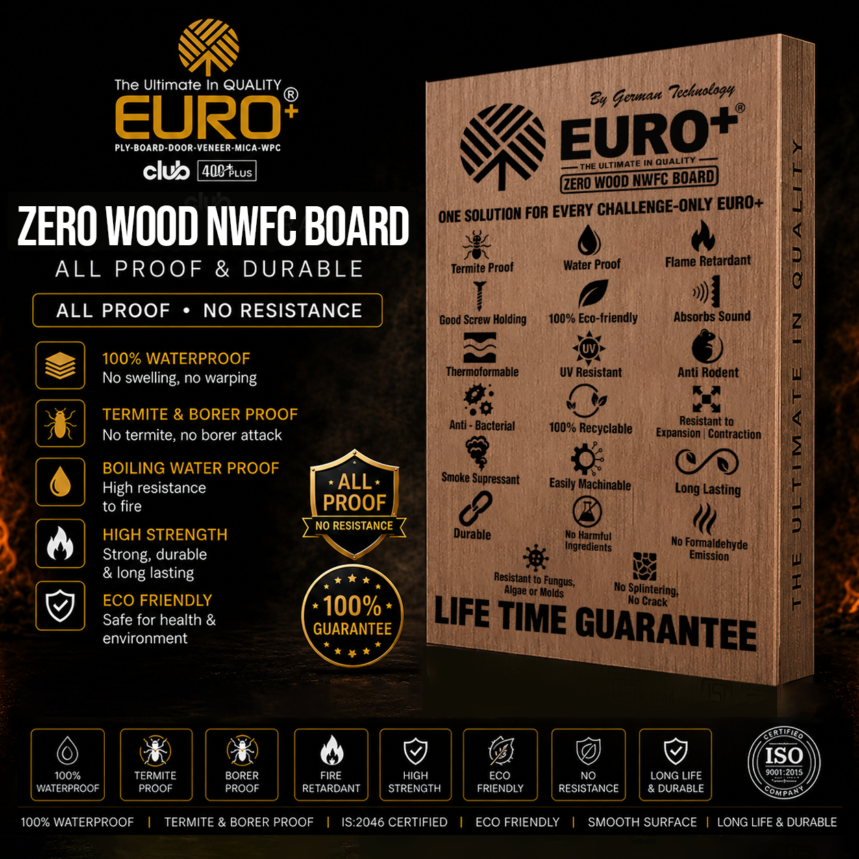 EURO+ Zero Wood NWFC Board