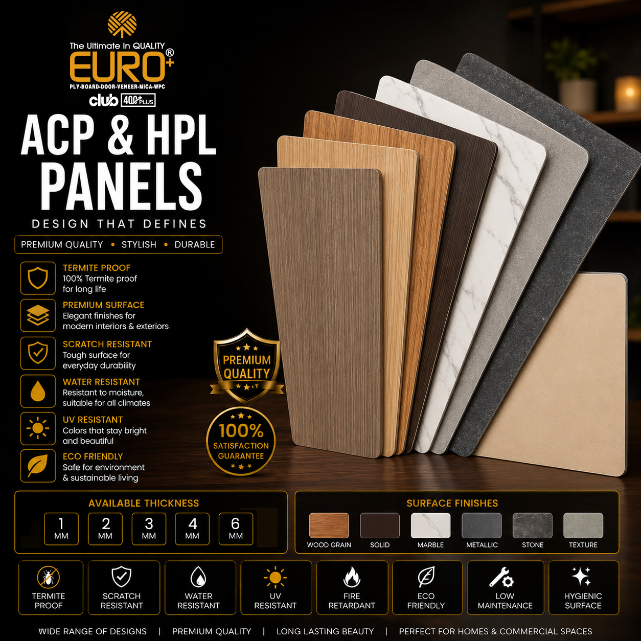 EURO+ ACP HPL Panels