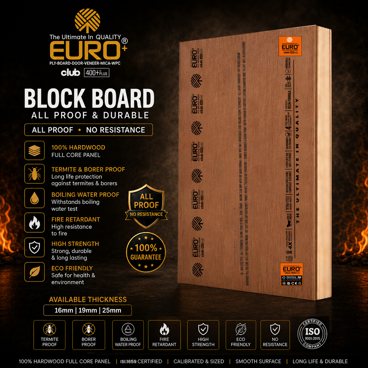EURO+ Premium Block Board