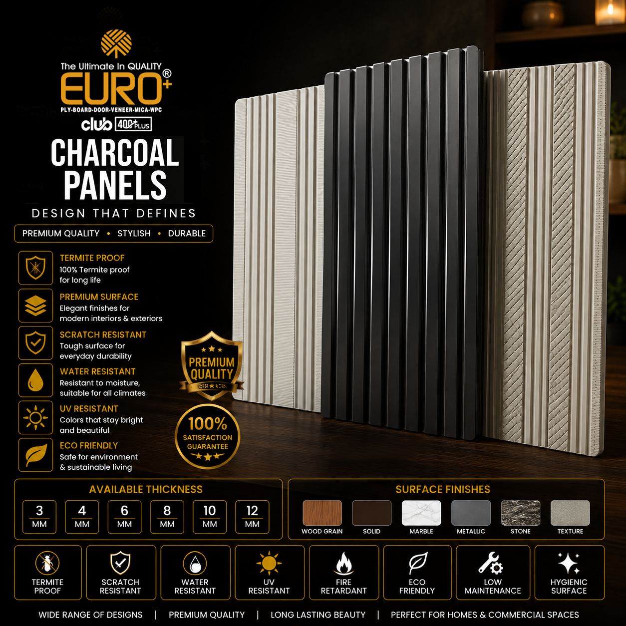EURO+ Charcoal Wall Panels