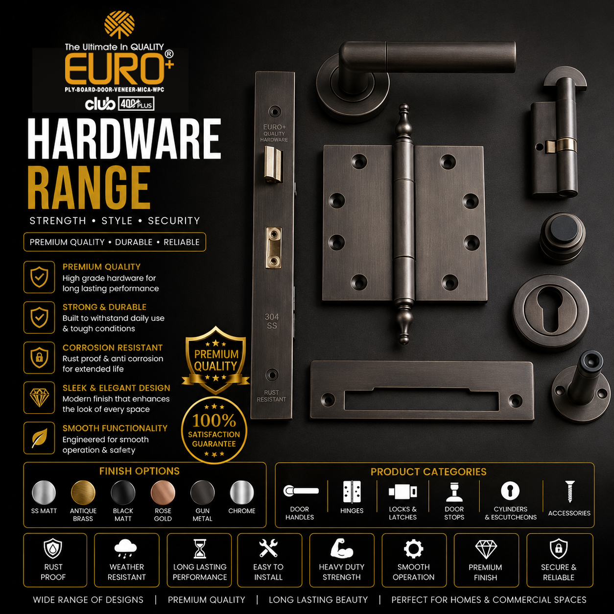 EURO+ Furniture Hardware Range