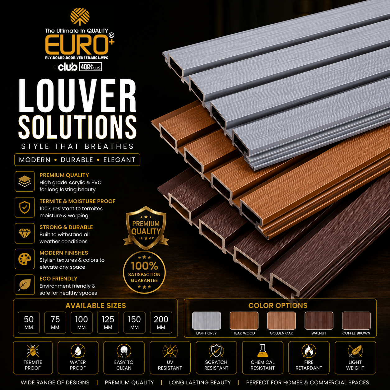 EURO+ Louver Exterior Interior Solutions