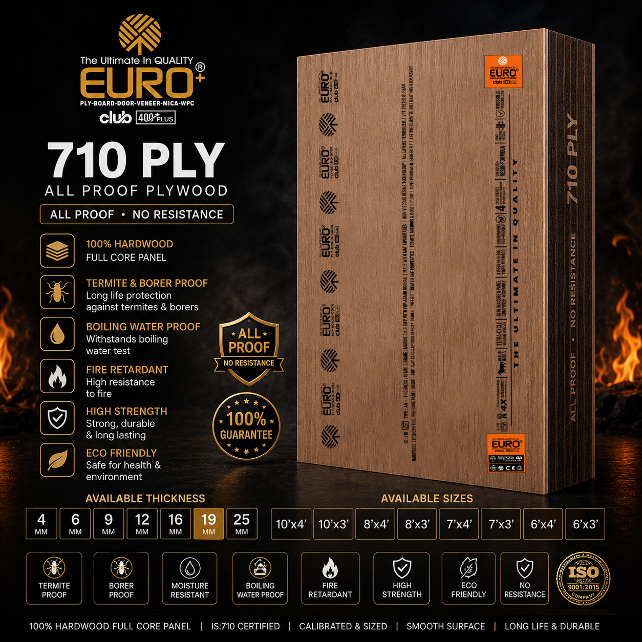 EURO+ CLUB ISI 710 Plywood